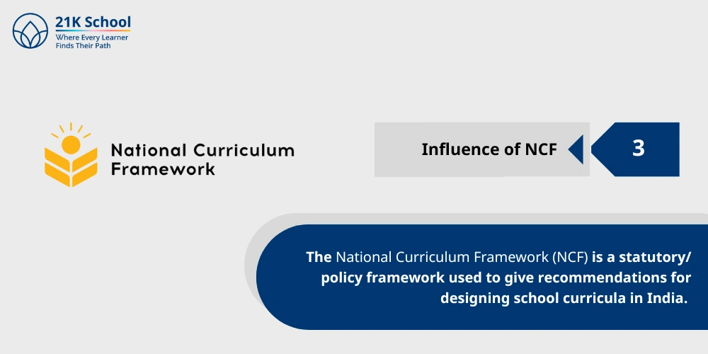 Influence of NCF