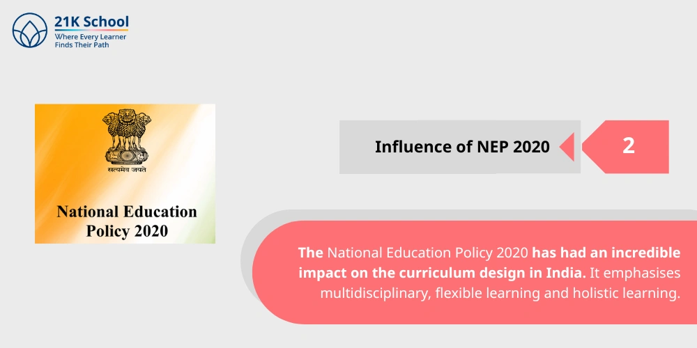 Influence of NEP 2020