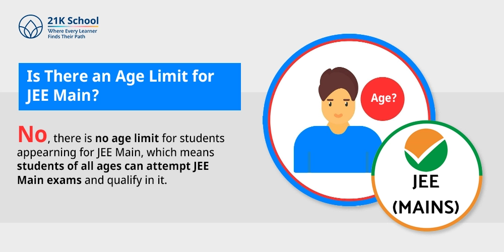 Is There an Age Limit for JEE Main?