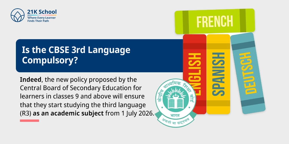 Is the CBSE 3rd Language Compulsory?
