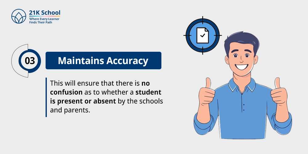 Maintains Accuracy