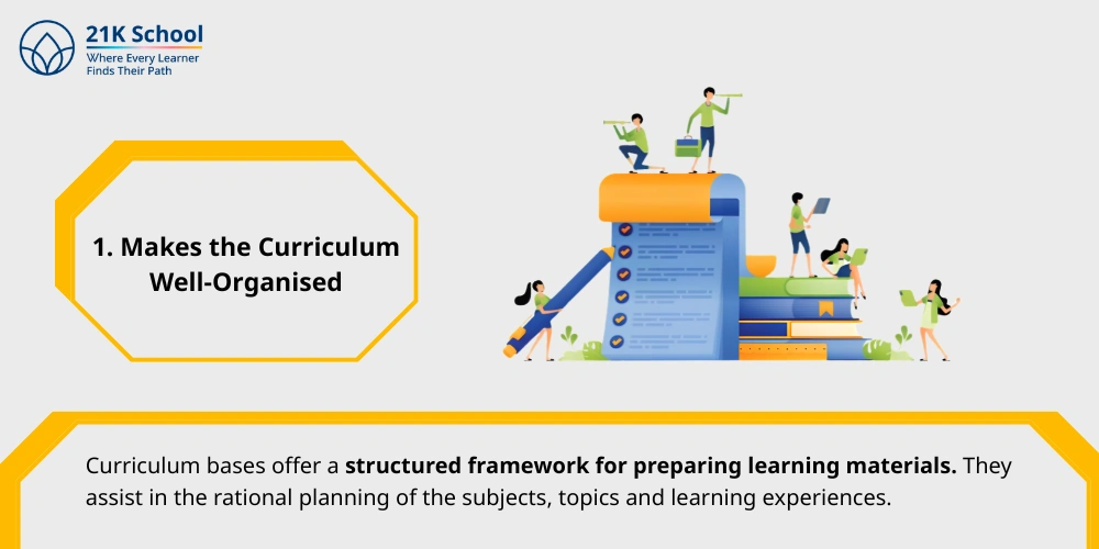 Makes the Curriculum Well-Organised