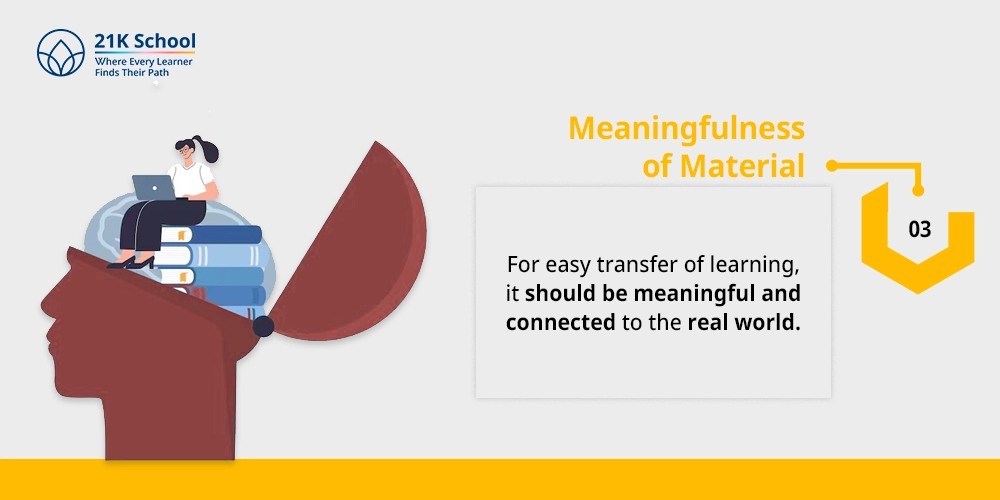Meaningfulness of Material