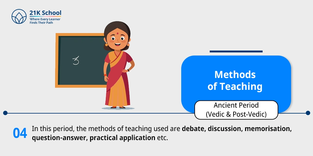 Methods of Teaching