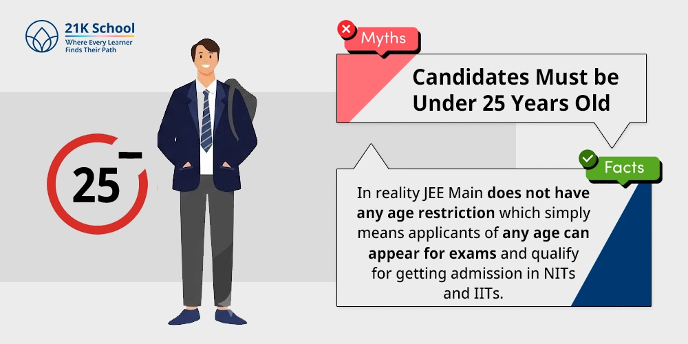 Myth 1: Candidates must be under 25 years old
