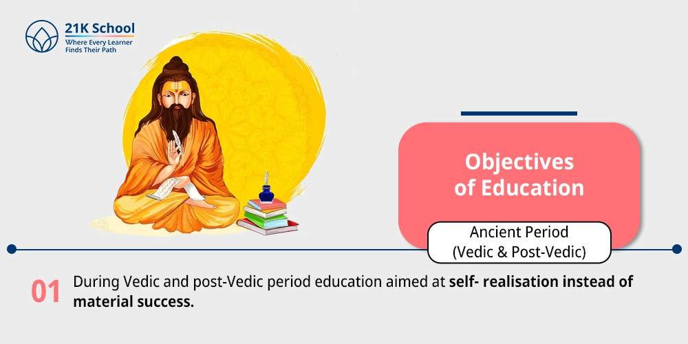Objectives of Education