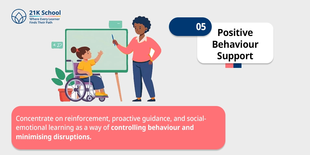Positive Behaviour Support