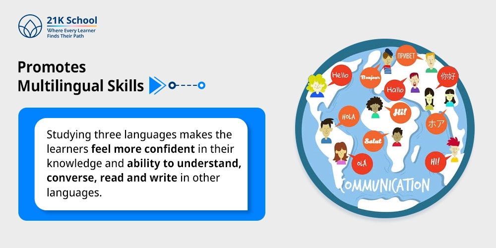 Promotes Multilingual Skills