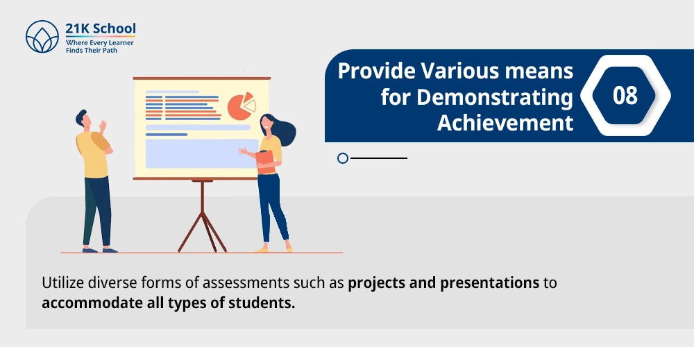 Provide Various means for Demonstrating Achievement