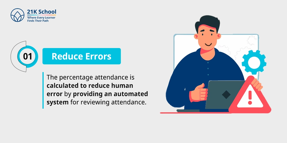 Reduce Errors