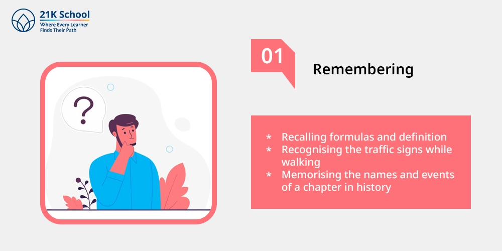 1. Remembering