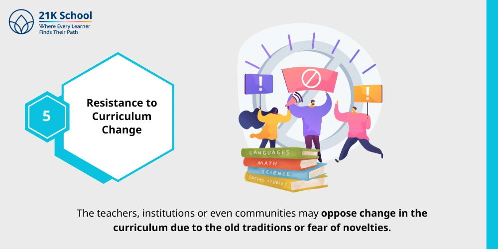Resistance to Curriculum Change
