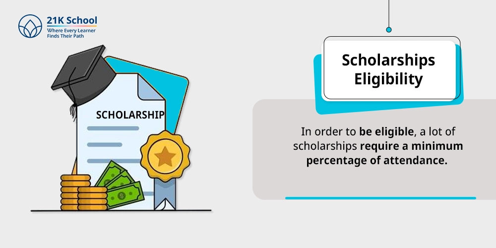 Scholarships Eligibility