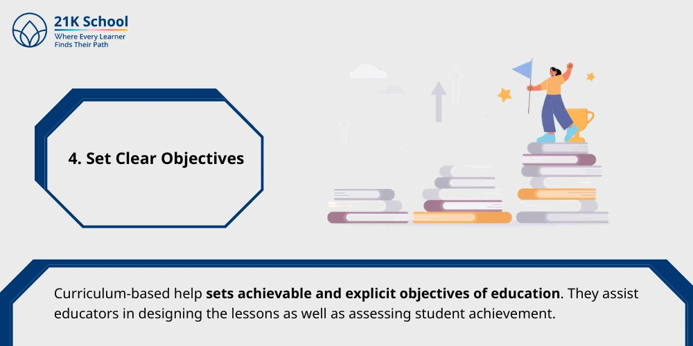 Set Clear Objectives