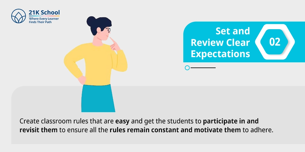Set and Review Clear Expectations