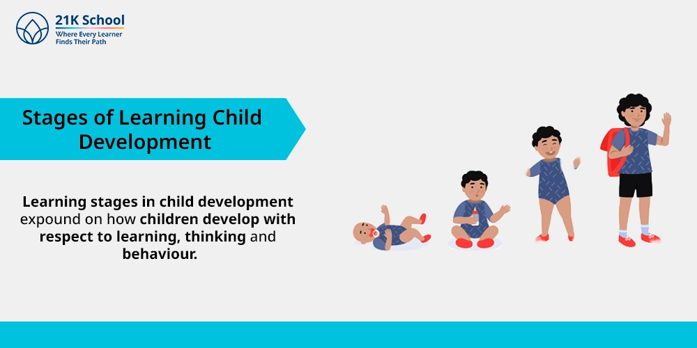 Stages of Learning Child Development