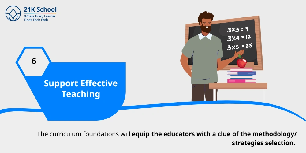 Support Effective Teaching