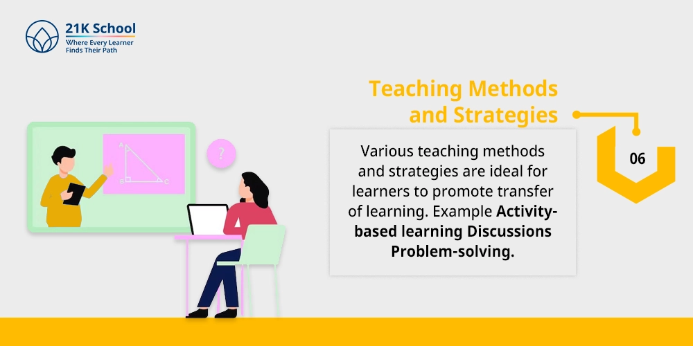 Teaching Methods and Strategies