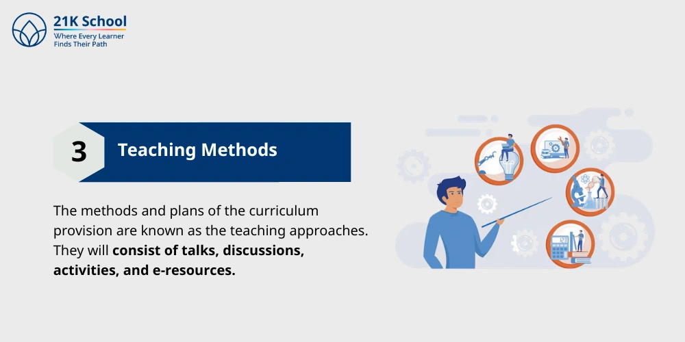 Teaching Methods