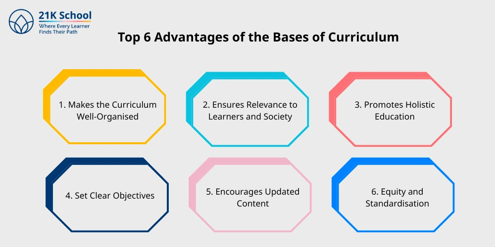 Top 6 Advantages of the Bases of Curriculum
