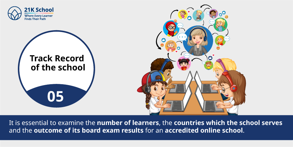 Track Record of the School