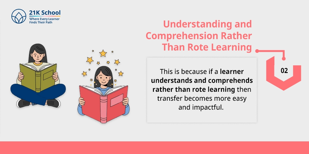 Understanding and Comprehension Rather Than Rote Learning
