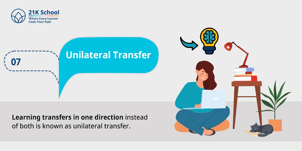 Unilateral Transfer