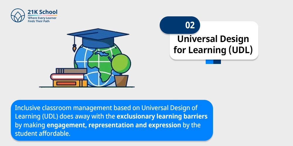 Universal Design for Learning (UDL)