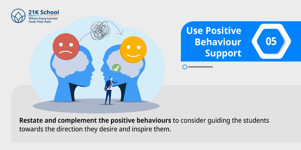 Use Positive Behaviour Support