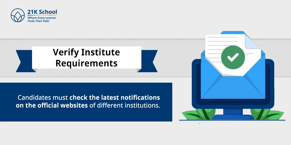 Verify Institute Requirements