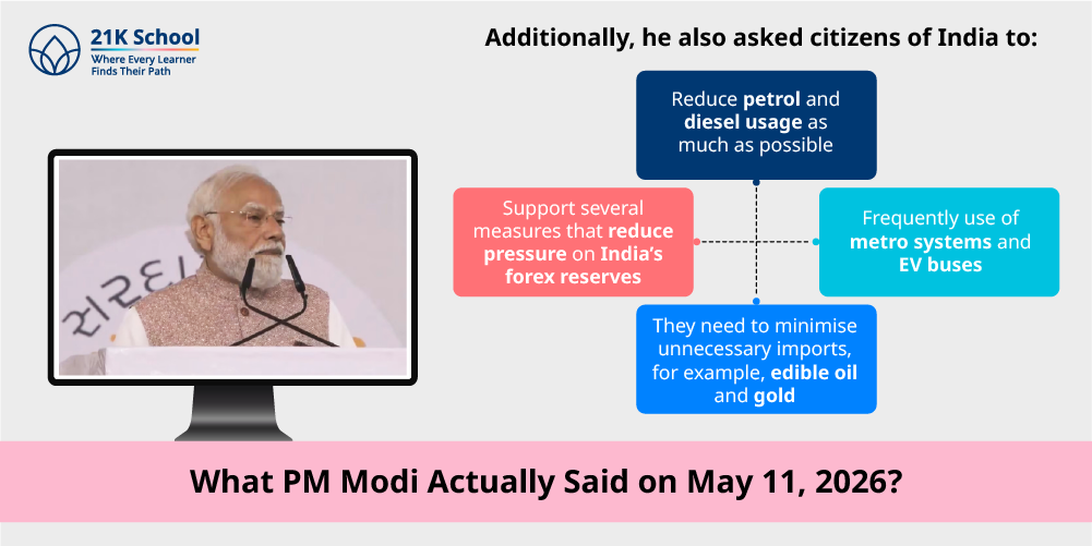 What PM Modi Actually Said on May 11, 2026?