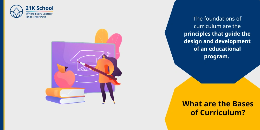 What are the Bases of Curriculum?
