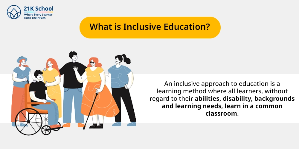 What is Inclusive Education?