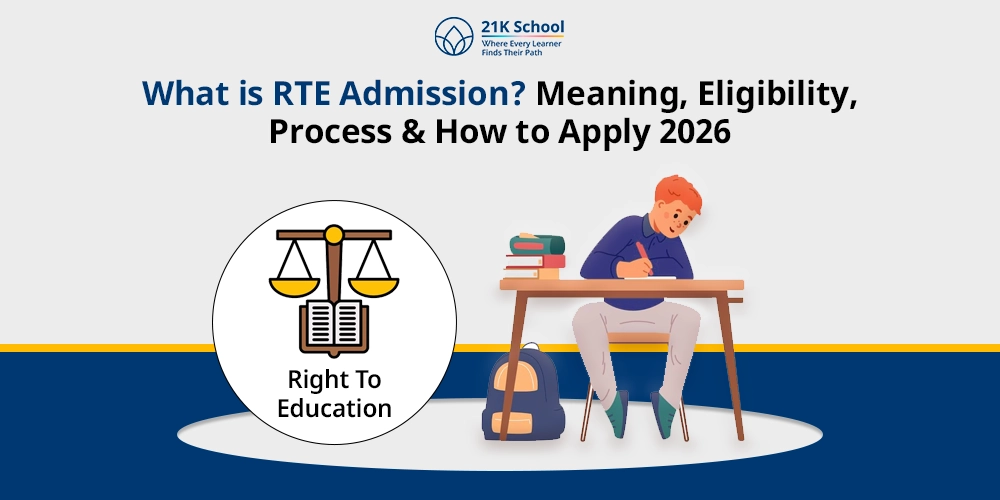 What is RTE Admission? Objectives, Application Process & Benefits