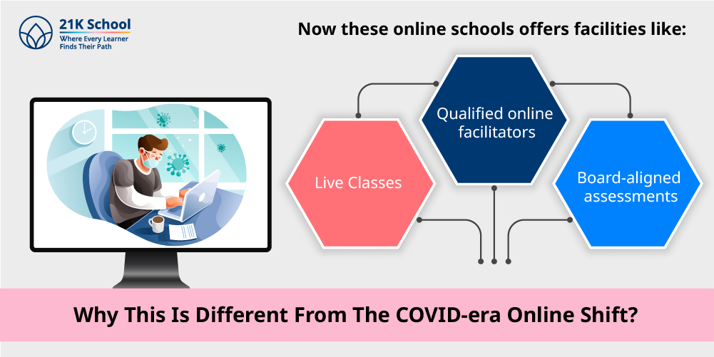 Why This Is Different From The COVID-era Online Shift