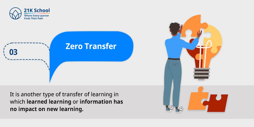 Zero Transfer