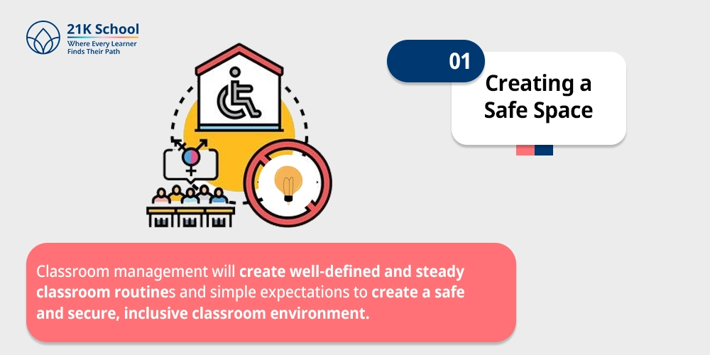 Creating a Safe Space