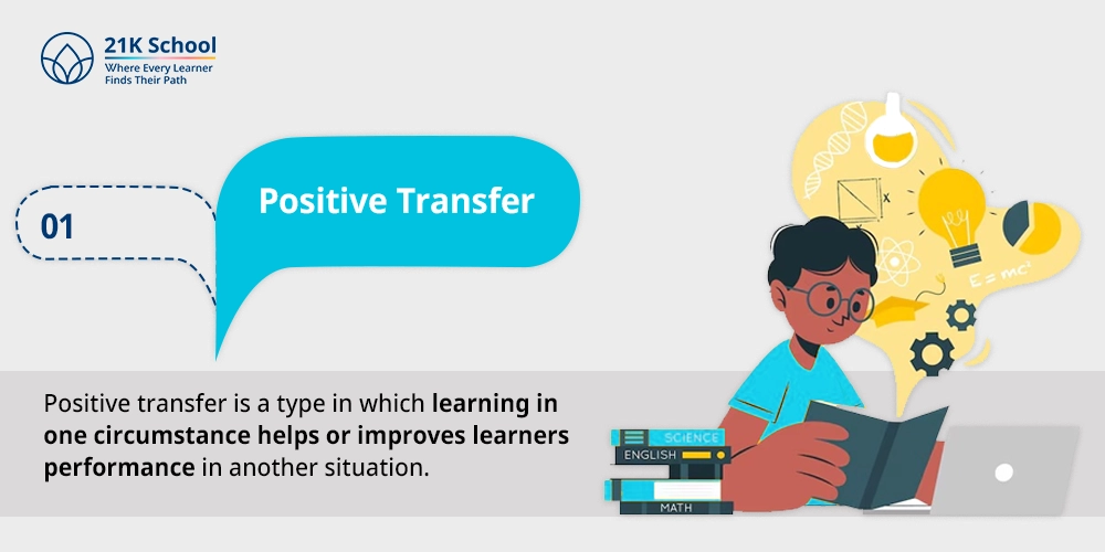 Positive Transfer