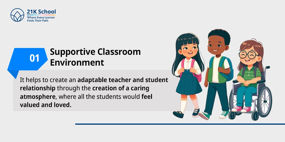 Supportive Classroom Environment