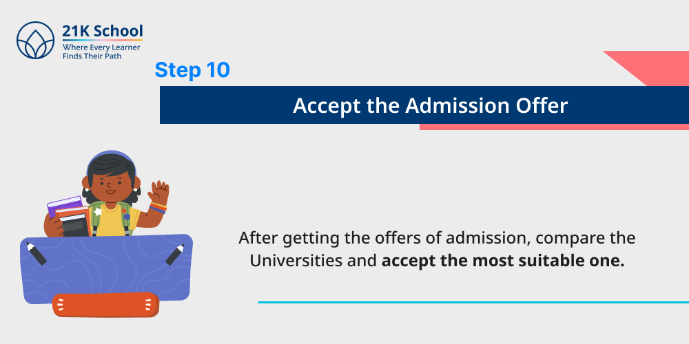 Accept the Admission Offer