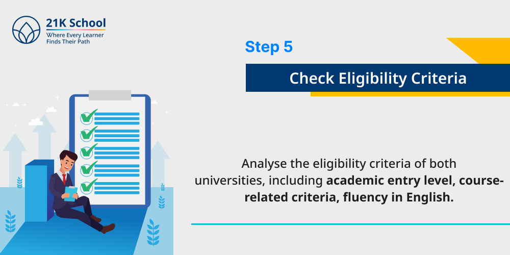 Check Eligibility Criteria
