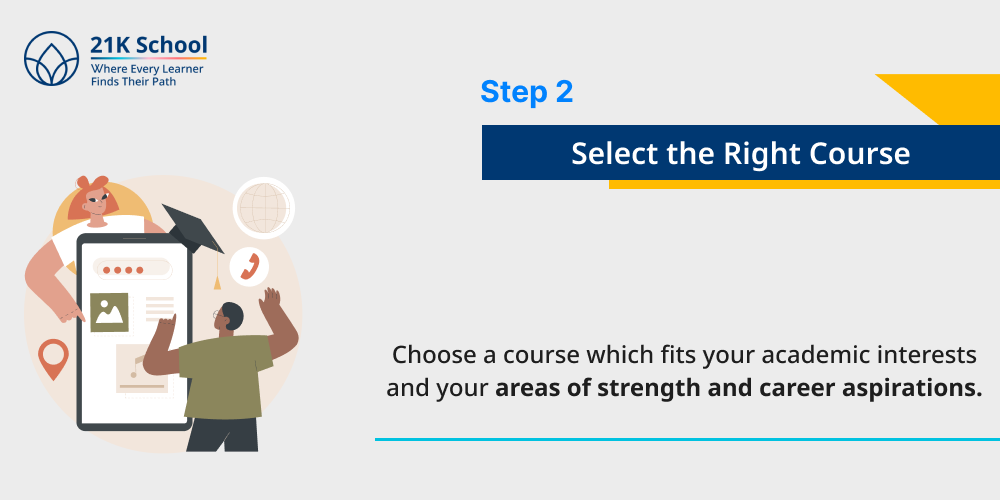 Select the Right Course