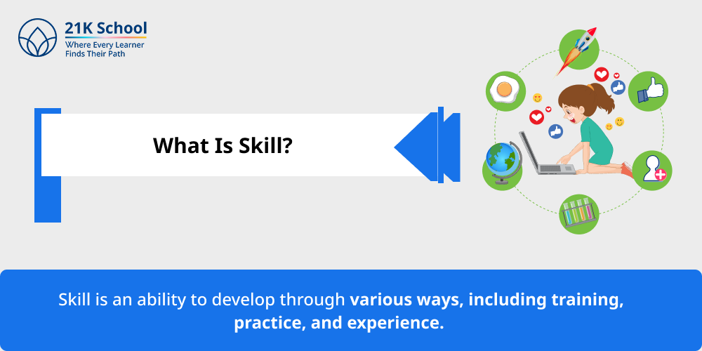 What Is Skill?