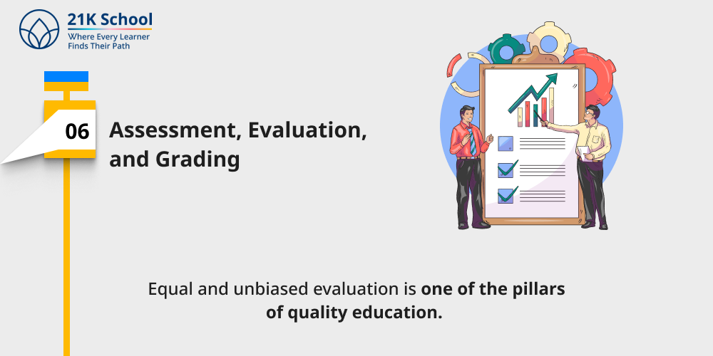 Assessment, Evaluation, and Grading