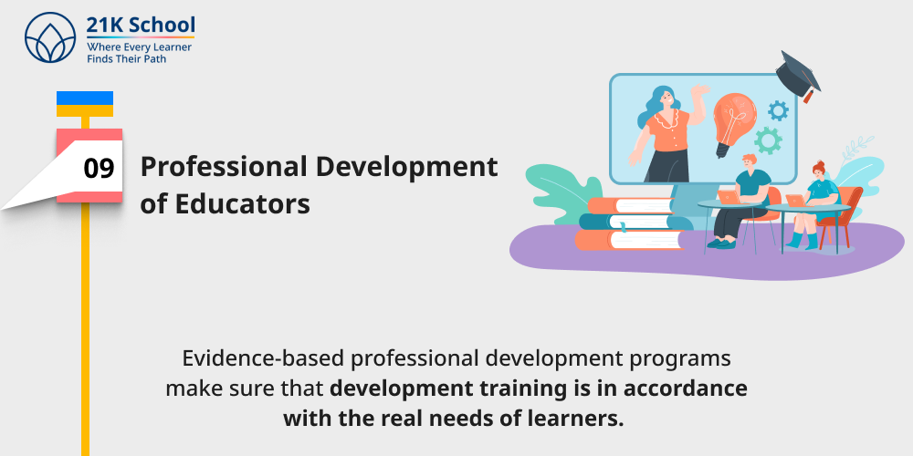 Professional Development of Educators