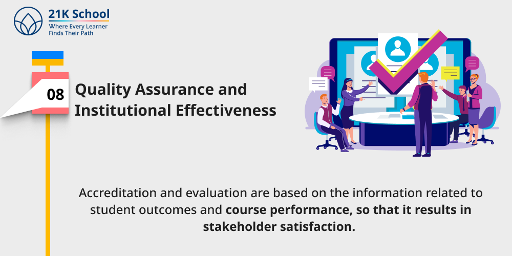 Quality Assurance and Institutional Effectiveness