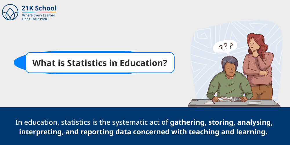 What is Statistics in Education?