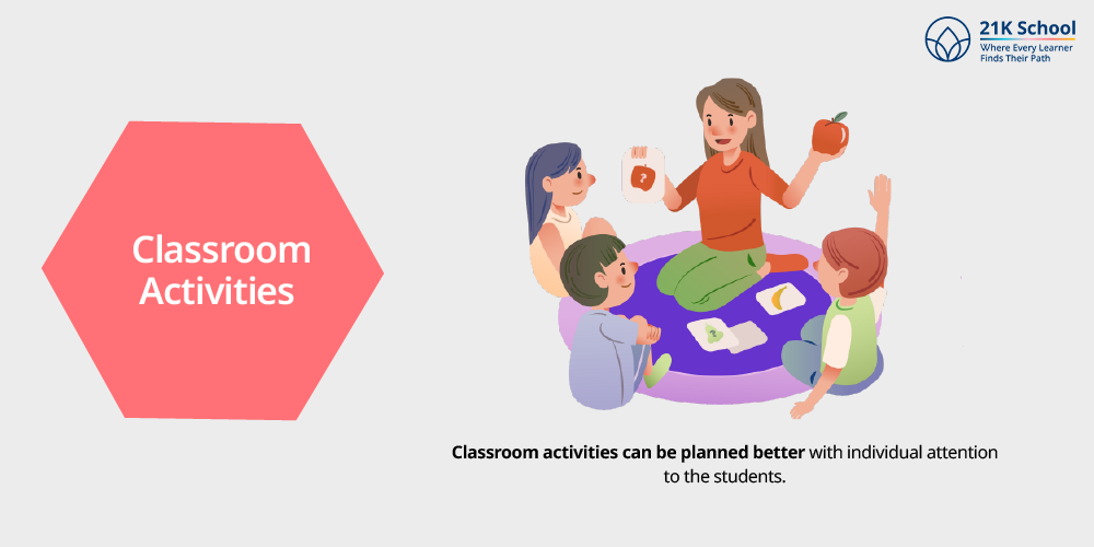 Classroom Activities