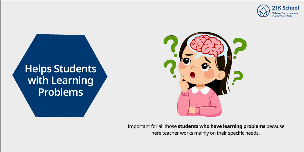 Helps Students with Learning Problems