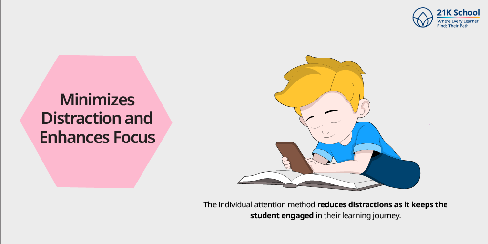 Minimizes Distraction and Enhances Focus